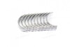 Вкладыши коренные Nissan MA10 (пр-во TAIHO) M093A.050