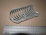 Вкладыши шатунные Nissan VG30E/VG33E TAIHO R088H.050 (фото 2)