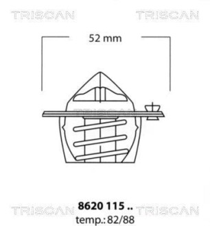 Термостат TRISCAN 8620 11582