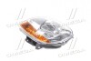 Фара лів. RENAULT KANGOO 03-09 (вир-во TYC) 20-A362-A5-2B