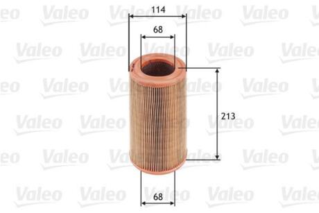 Фільтр повітряний CITROEN/PEUGEOT Berlingo/306 &quot;1,8-1,9 &quot;93-15 Valeo ="585615" (фото 1)