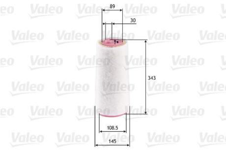 Фільтр повітряний ALPINA/BMW/LAND ROVER/MG/ROVER D3/3/Freelander/MG/75 &quot;2,0 &quot;98-12 Valeo ="585617" (фото 1)