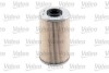 Фильтр топливный Valeo 587913 (фото 2)