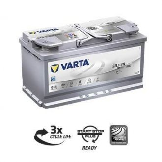 Акумулятор 12V 95Ah/850A 353x175x190 R+правий VARTA 595 901 085