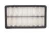 Фільтр повітряний MAZDA 6 (Wix-Filtron) AP113/1/ WIX FILTERS WA9441 (фото 4)