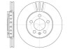 Диск тормозной VAG Fabia I II III / Octavia I / Rapid roomster Yeti / перед (D65 D6545.10