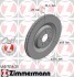 Диск гальмівний Coat Z 460155620